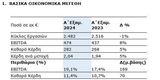 Στιγμιότυπο_οθόνης_2024-07-25_100655.png